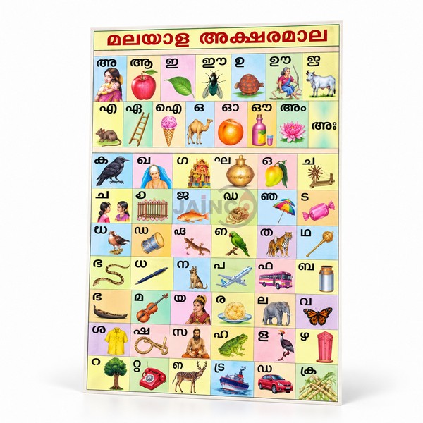 Malayalam Alphabet Chart